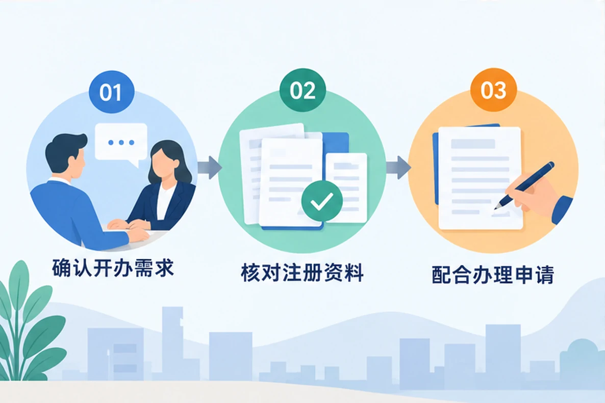 核对注册公司资料与办理事项的服务场景示意