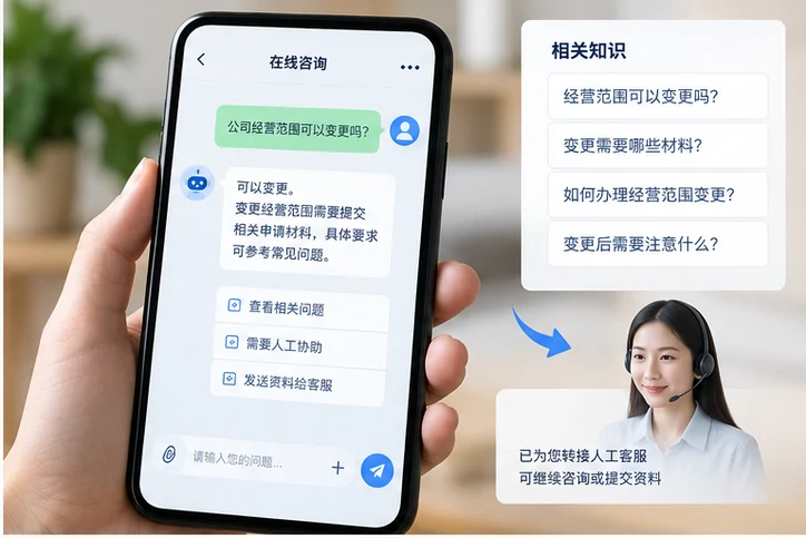 在线客服接待与咨询整理的服务场景示意