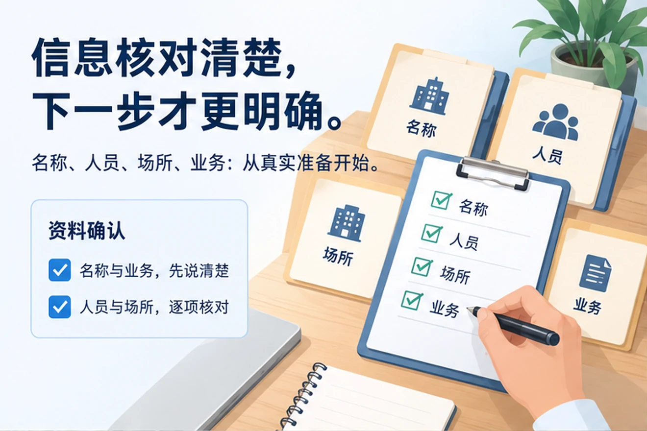 创业者一起整理开办计划的服务场景示意