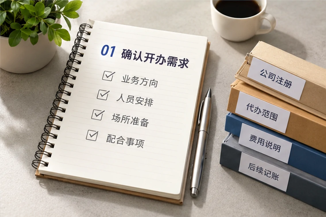 创业者一起整理开办计划的服务场景示意
