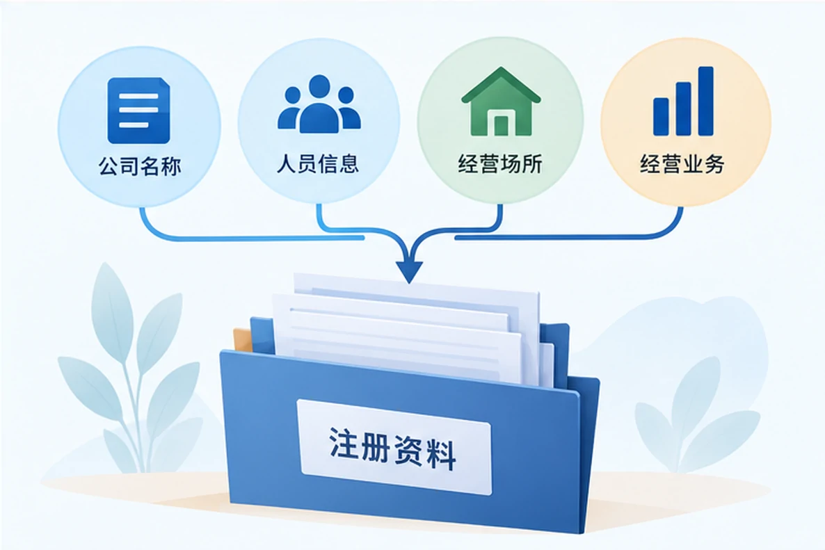 核对注册公司资料与办理事项的服务场景示意