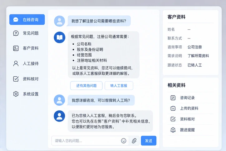 在线客服接待与咨询整理的服务场景示意