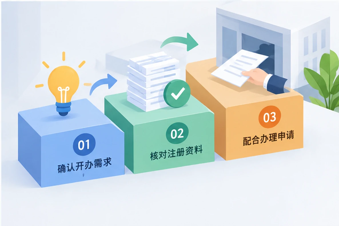 核对注册公司资料与办理事项的服务场景示意