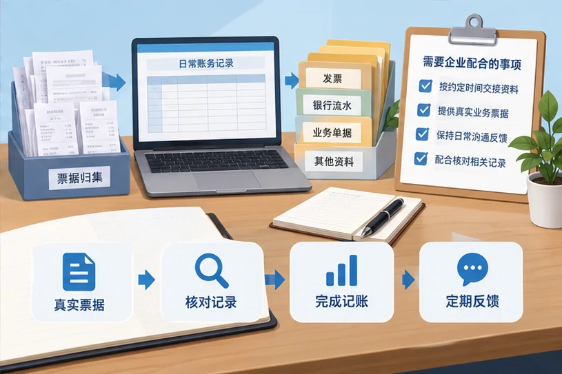 整理企业票据与日常账务资料的服务场景示意