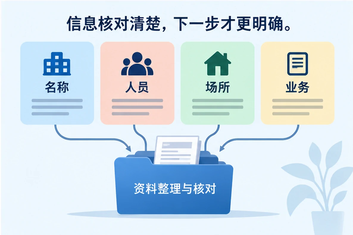 核对注册公司资料与办理事项的服务场景示意