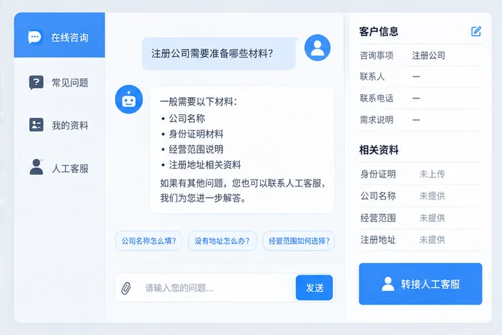 在线客服接待与咨询整理的服务场景示意