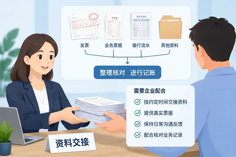 整理企业票据与日常账务资料的服务场景示意