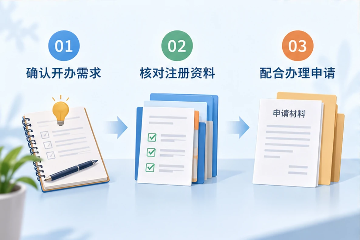 核对注册公司资料与办理事项的服务场景示意