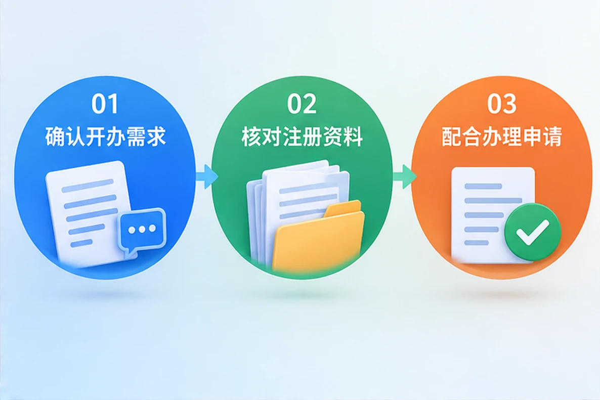 核对注册公司资料与办理事项的服务场景示意