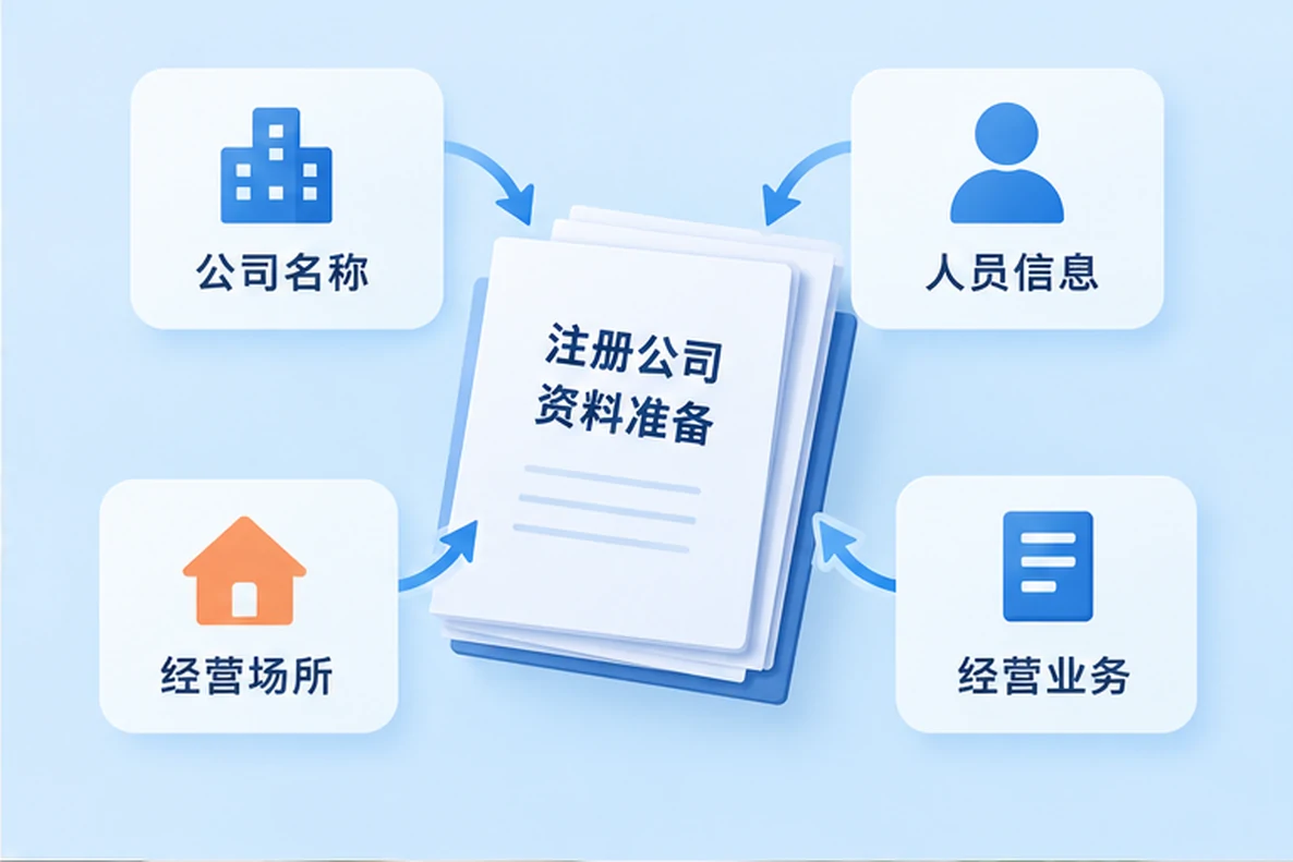 核对注册公司资料与办理事项的服务场景示意