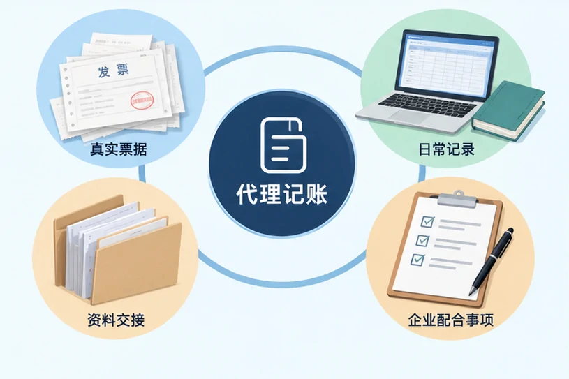 整理企业票据与日常账务资料的服务场景示意