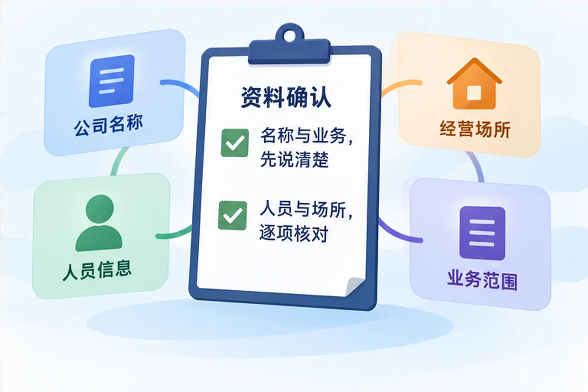 核对注册公司资料与办理事项的服务场景示意