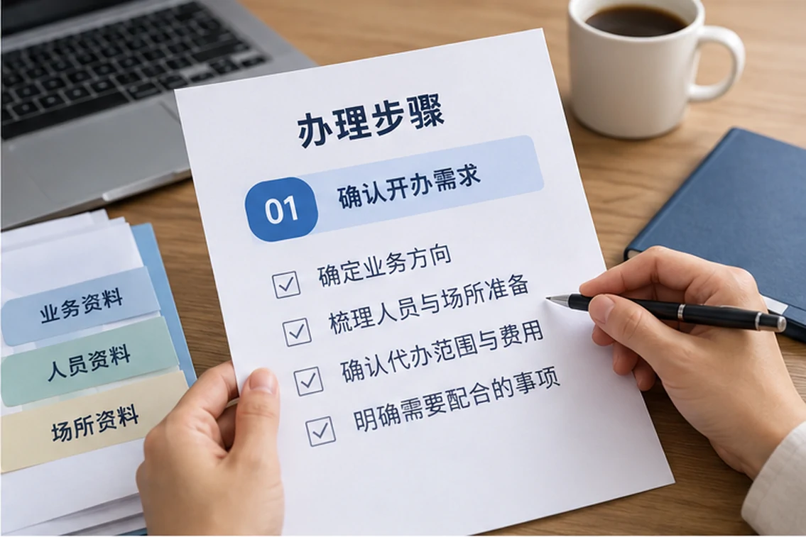 创业者一起整理开办计划的服务场景示意