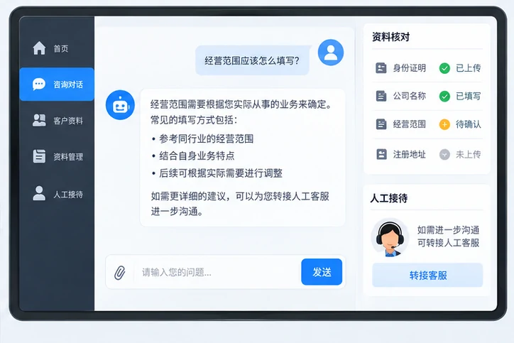 在线客服接待与咨询整理的服务场景示意