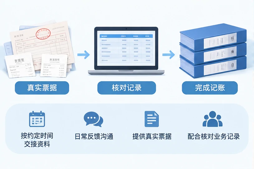 整理企业票据与日常账务资料的服务场景示意