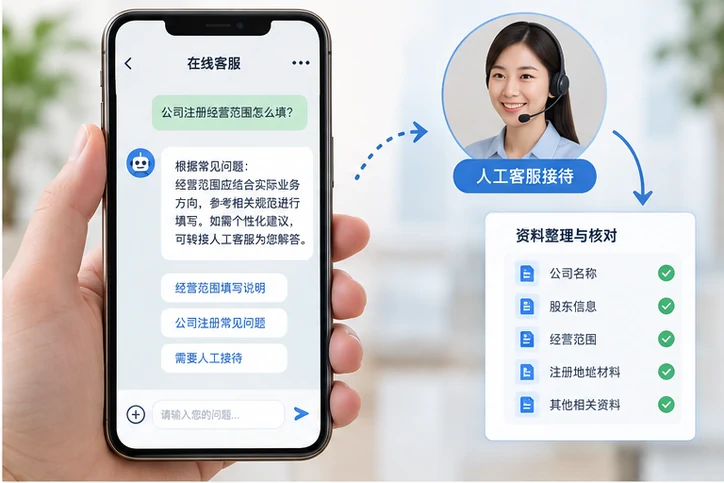 在线客服接待与咨询整理的服务场景示意