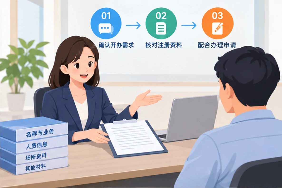 核对注册公司资料与办理事项的服务场景示意