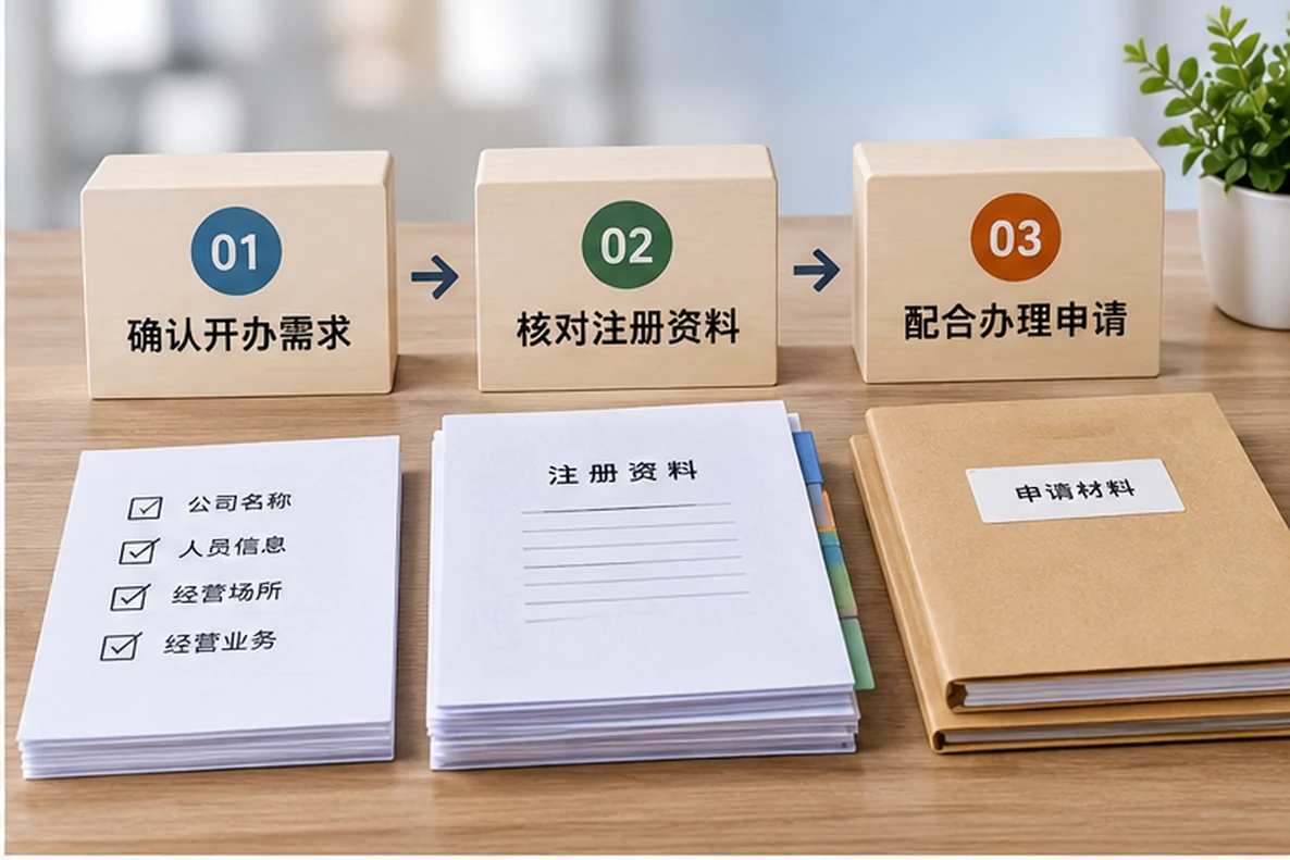 核对注册公司资料与办理事项的服务场景示意