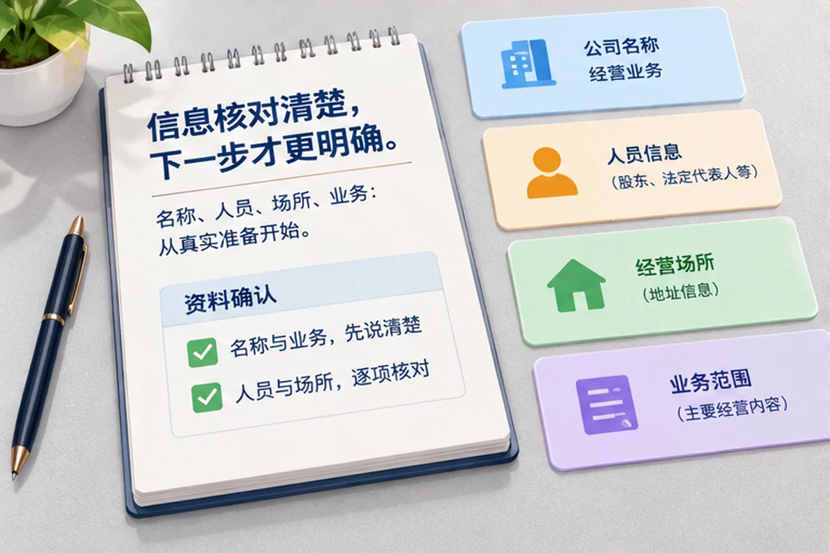 核对注册公司资料与办理事项的服务场景示意