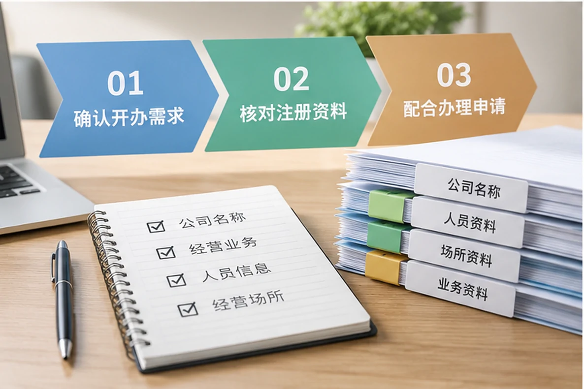 核对注册公司资料与办理事项的服务场景示意