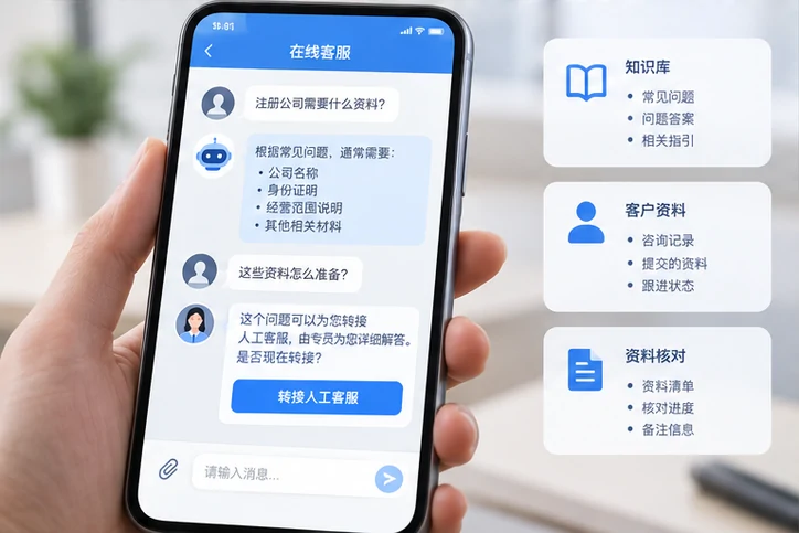 在线客服接待与咨询整理的服务场景示意