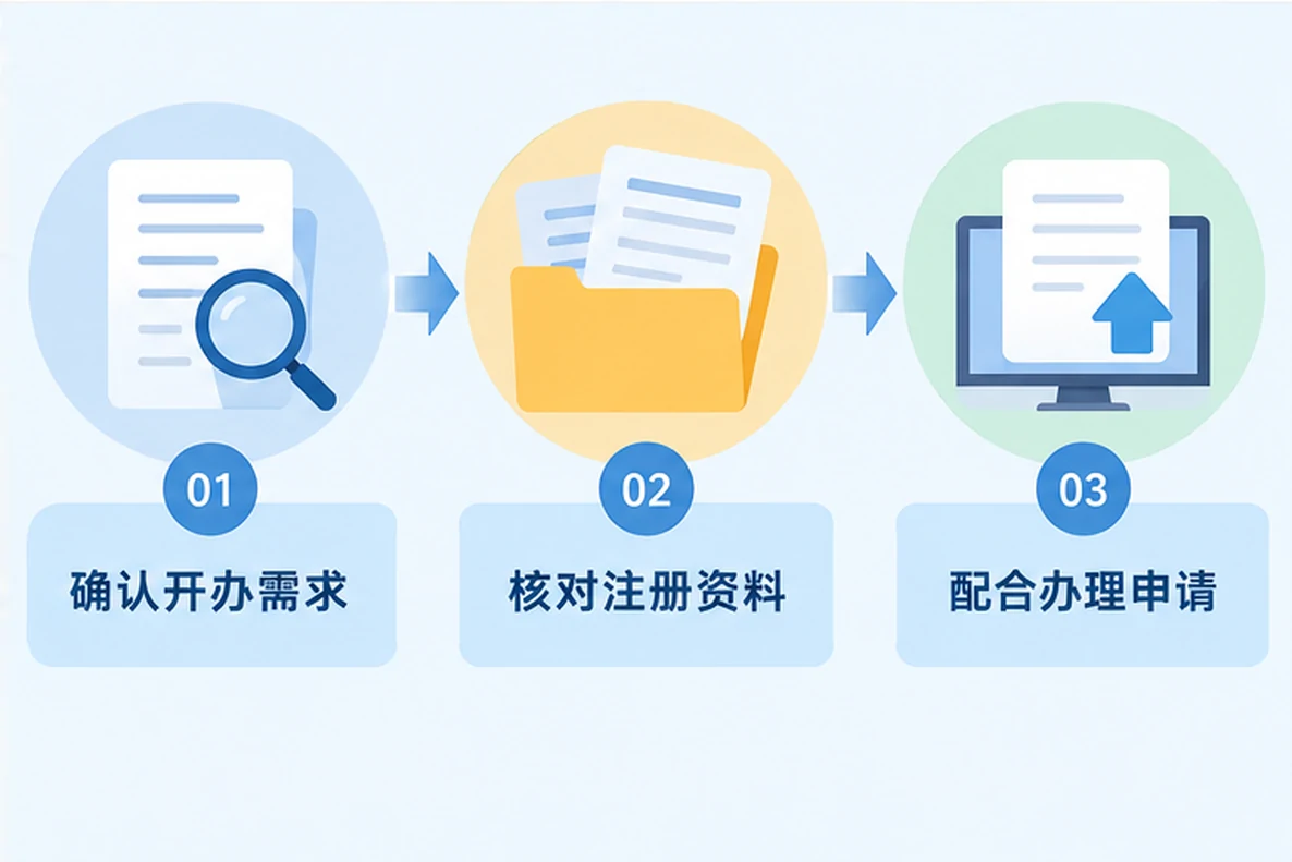 核对注册公司资料与办理事项的服务场景示意