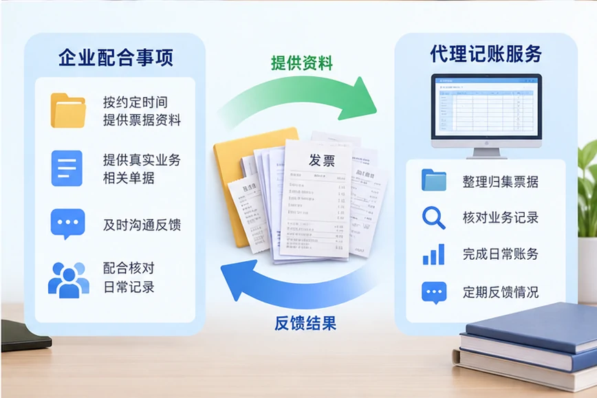 整理企业票据与日常账务资料的服务场景示意