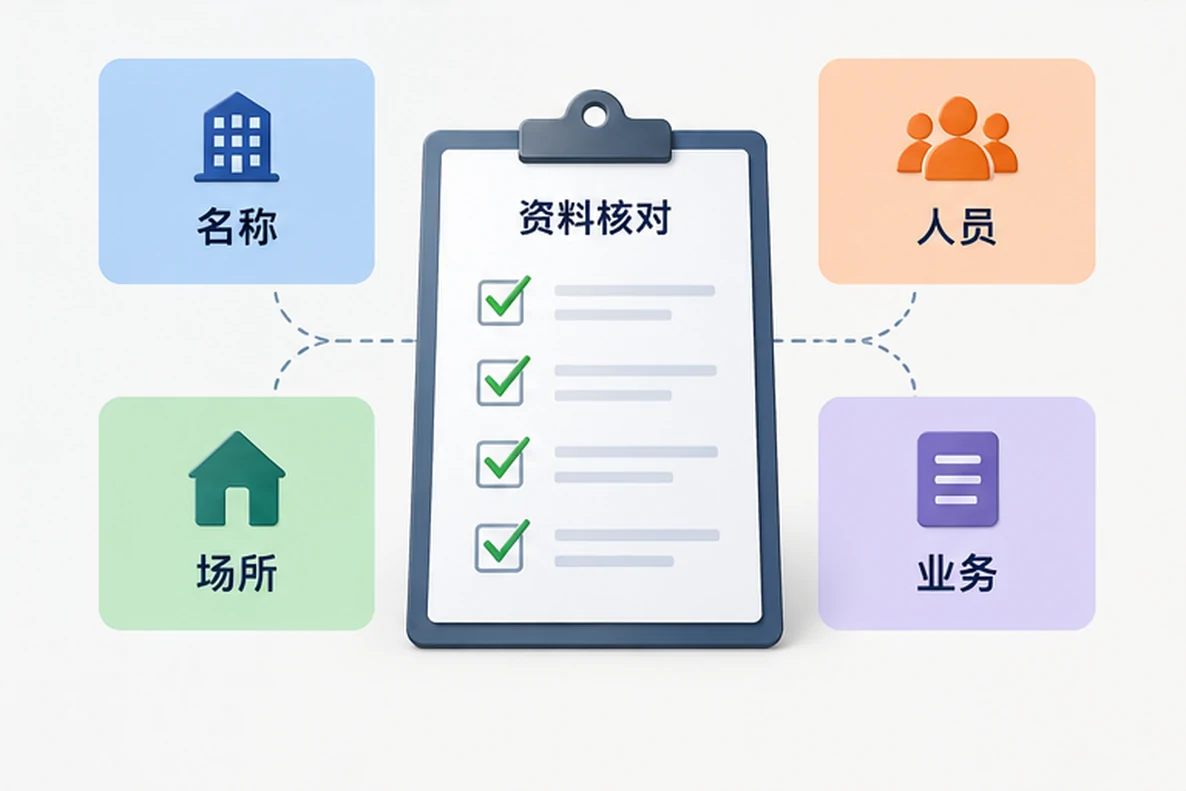 核对注册公司资料与办理事项的服务场景示意