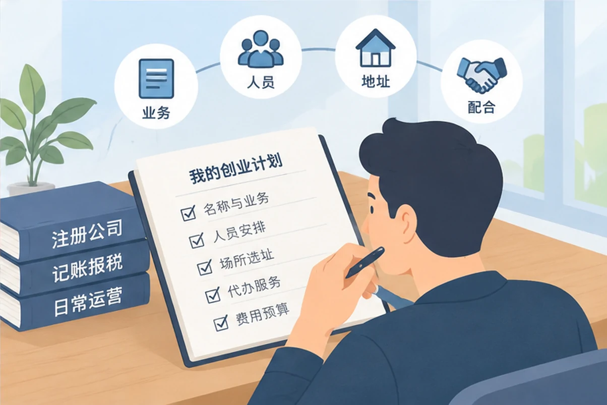创业者一起整理开办计划的服务场景示意