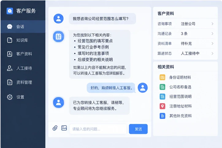 在线客服接待与咨询整理的服务场景示意