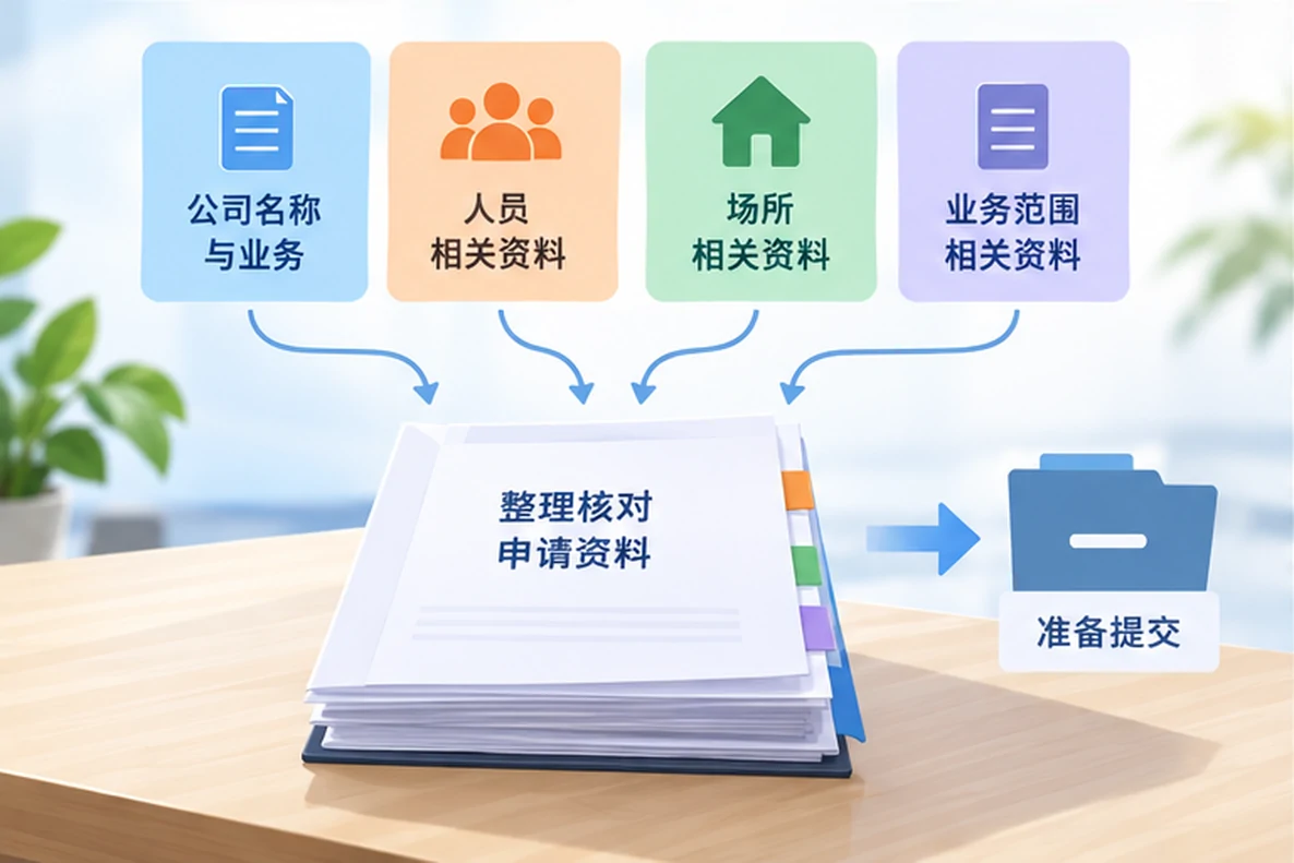 核对注册公司资料与办理事项的服务场景示意