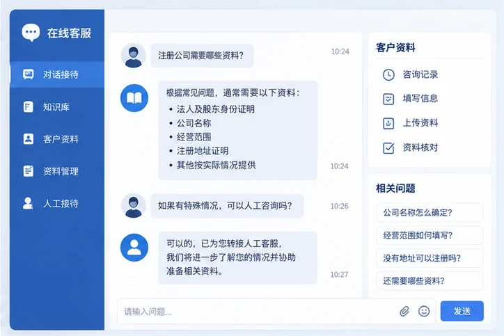 在线客服接待与咨询整理的服务场景示意