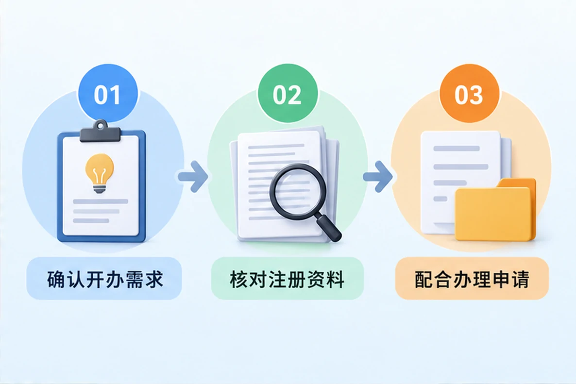 核对注册公司资料与办理事项的服务场景示意