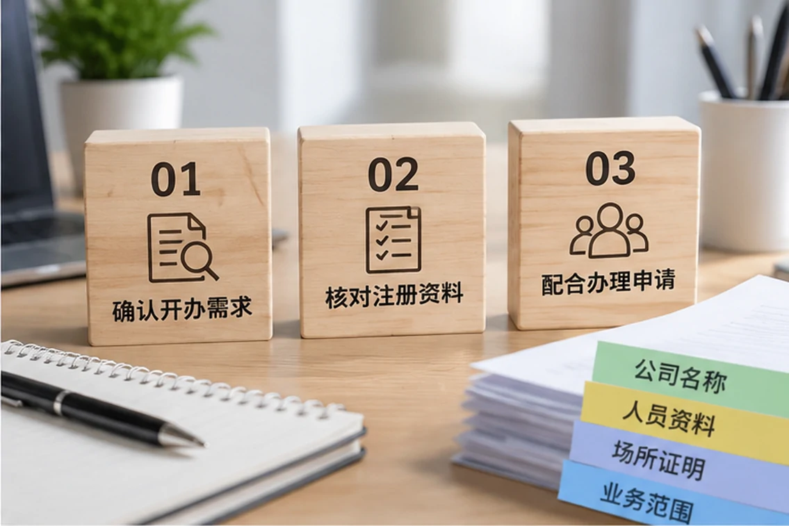 创业者一起整理开办计划的服务场景示意