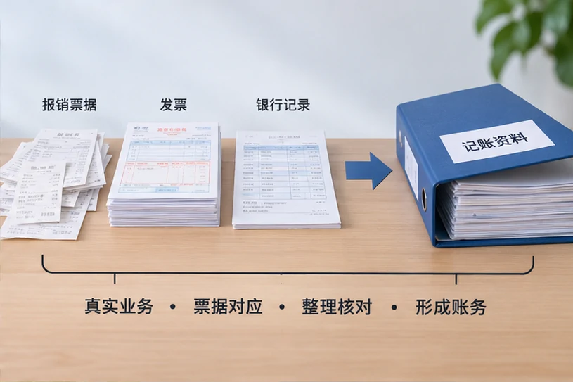 整理企业票据与日常账务资料的服务场景示意
