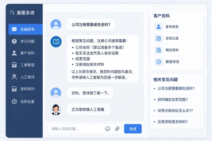 在线客服接待与咨询整理的服务场景示意