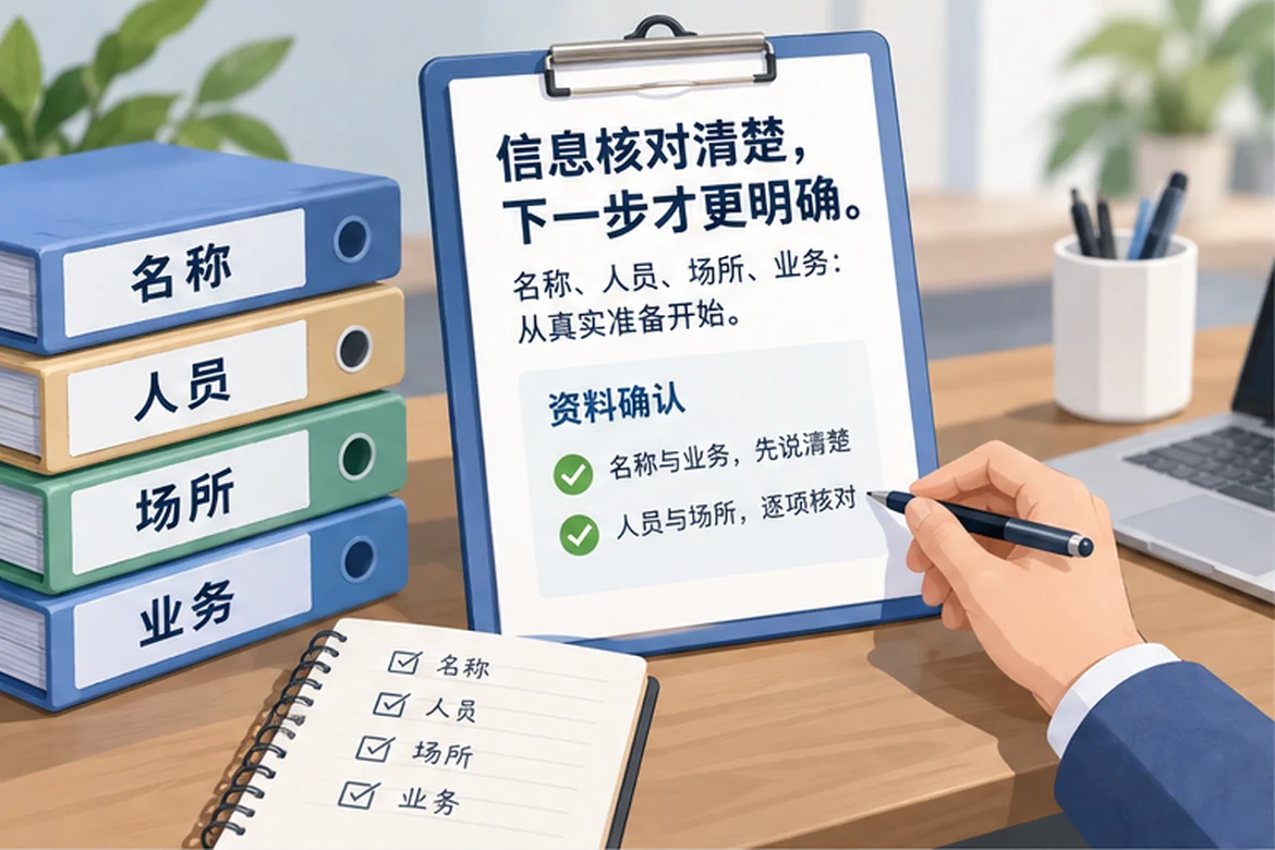 创业者一起整理开办计划的服务场景示意