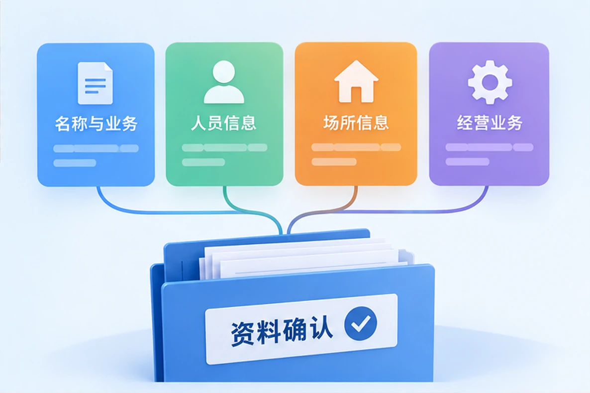 核对注册公司资料与办理事项的服务场景示意