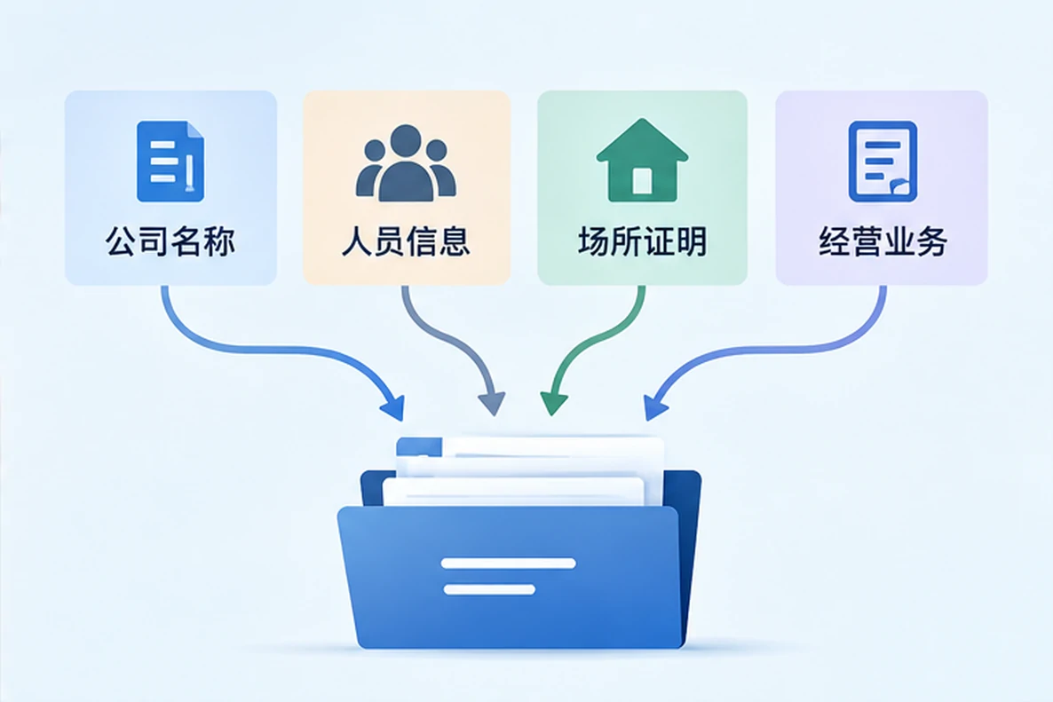 核对注册公司资料与办理事项的服务场景示意