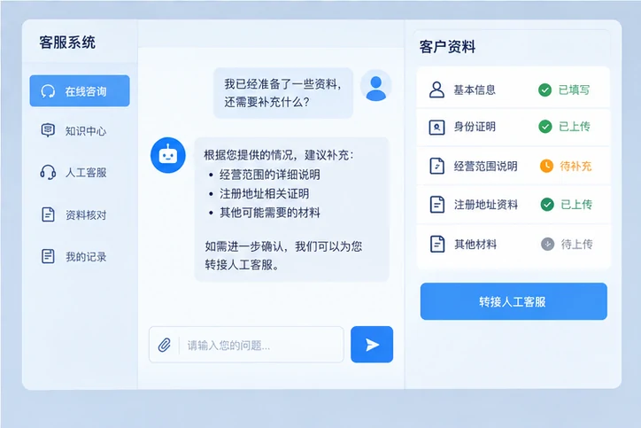 在线客服接待与咨询整理的服务场景示意
