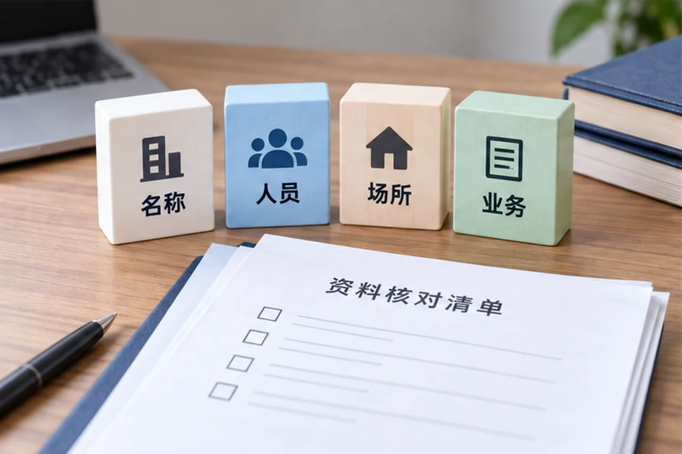 创业者一起整理开办计划的服务场景示意