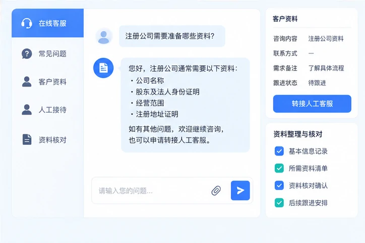 在线客服接待与咨询整理的服务场景示意