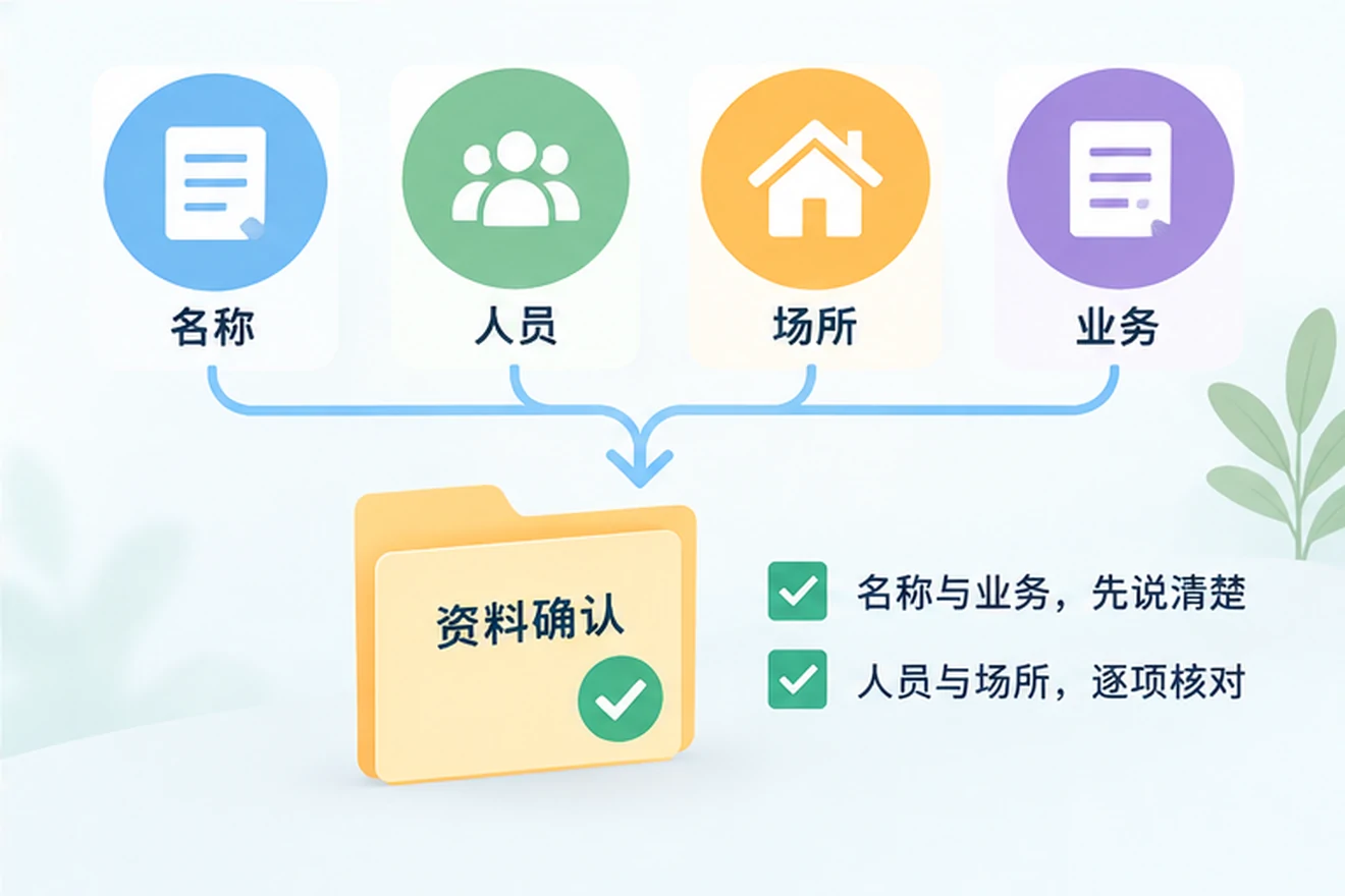 创业者一起整理开办计划的服务场景示意