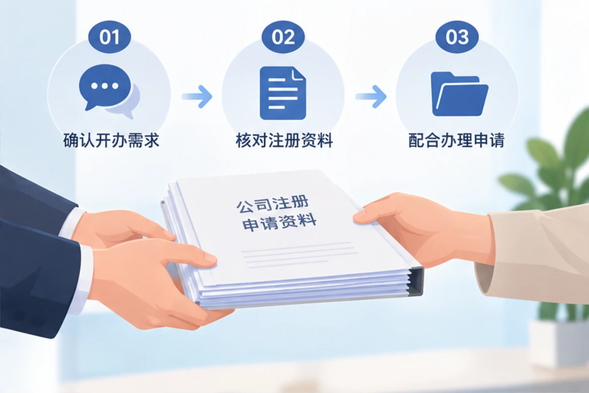 核对注册公司资料与办理事项的服务场景示意