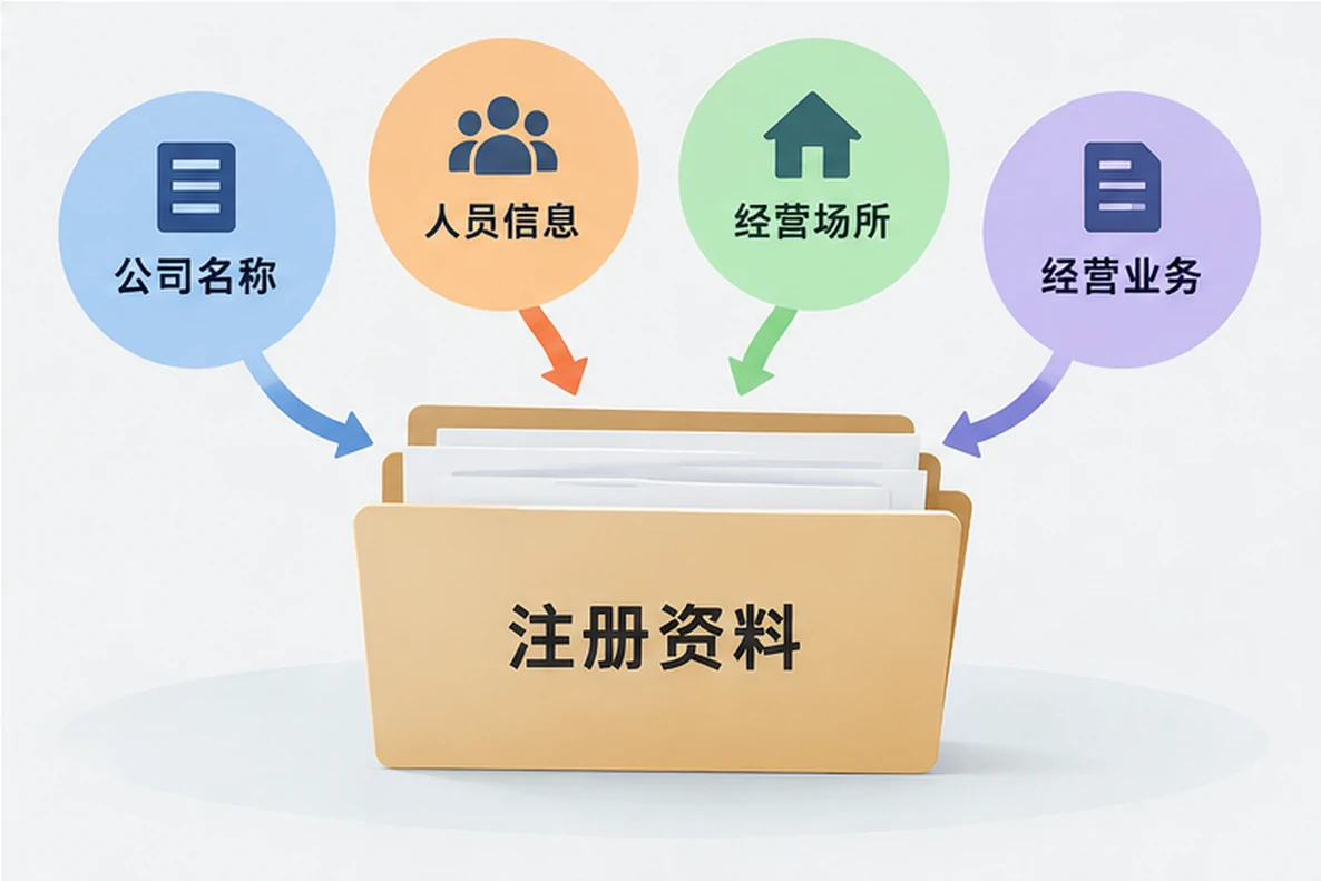 核对注册公司资料与办理事项的服务场景示意