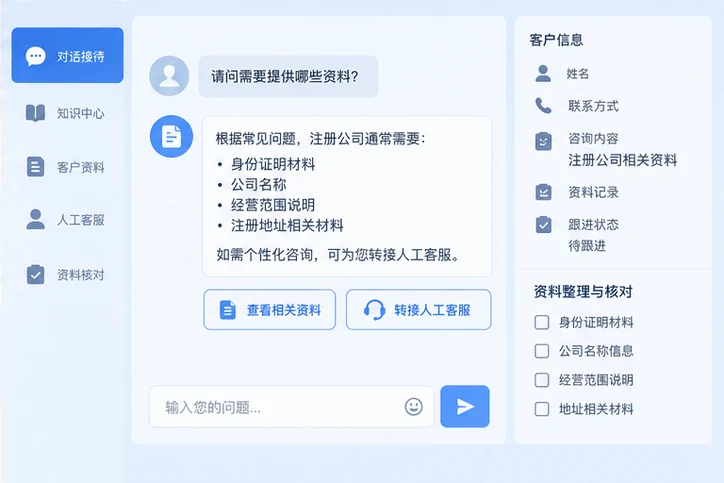 在线客服接待与咨询整理的服务场景示意