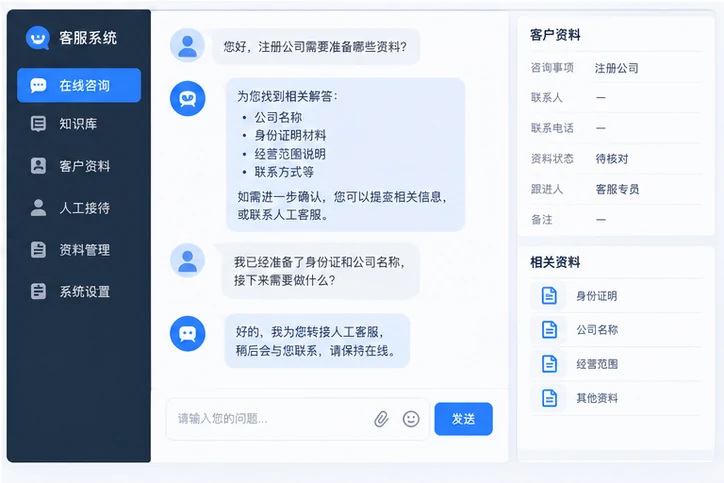 在线客服接待与咨询整理的服务场景示意