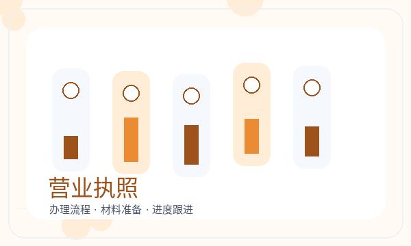 松滋公司注册联系方式和资料留存怎么核对配图