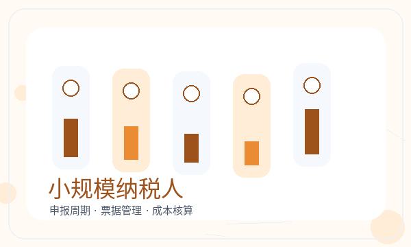 伊通满族自治县营业执照办理股东信息和名称备选的准备方法配图