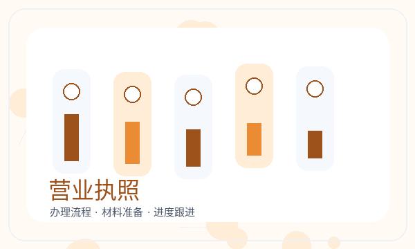修水县营业执照领取后名称备选怎么衔接配图